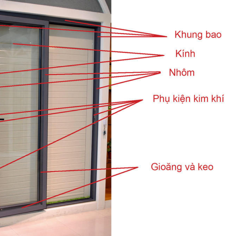 Cấu Tạo Cửa Nhôm Kính Gồm Những Gì? Hiểu Đúng Trước Khi Lắp 2 cau-tao-cua-nhom-kinh